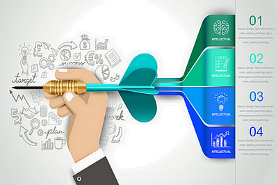 中央財經大學在職研究生是否開設了區(qū)域經濟學？